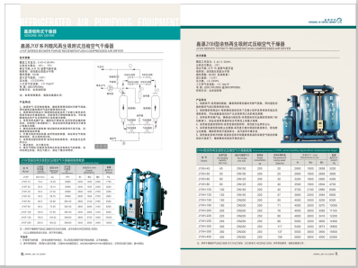 艹逼的视频>
                                                   
                                                   <div class=